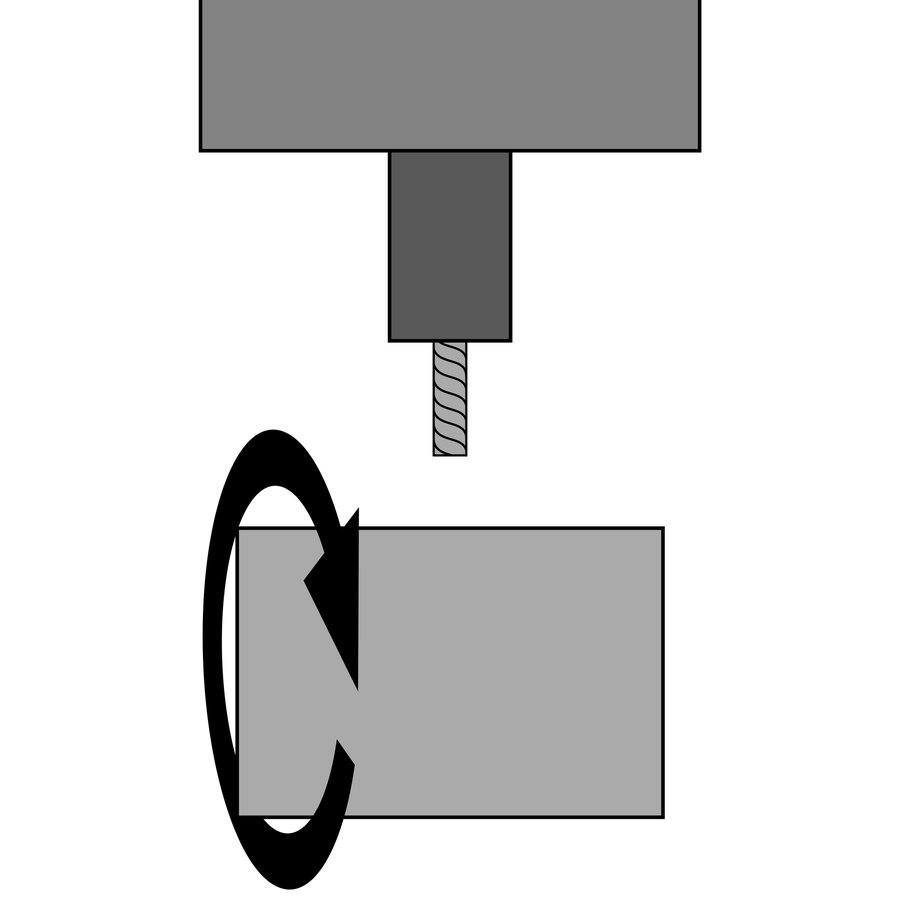 Rotary & Multi-Tools